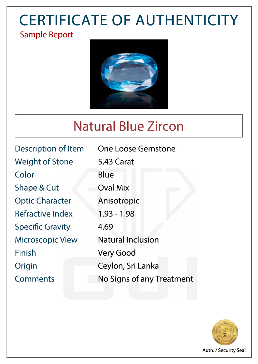 Tanzanite Blue Zircon Stone Meaning Turquoise Birthstone Meaning